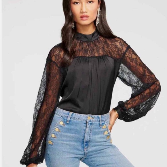 Ramy Brook Tops - Ramy Brook Black Lace Blouse